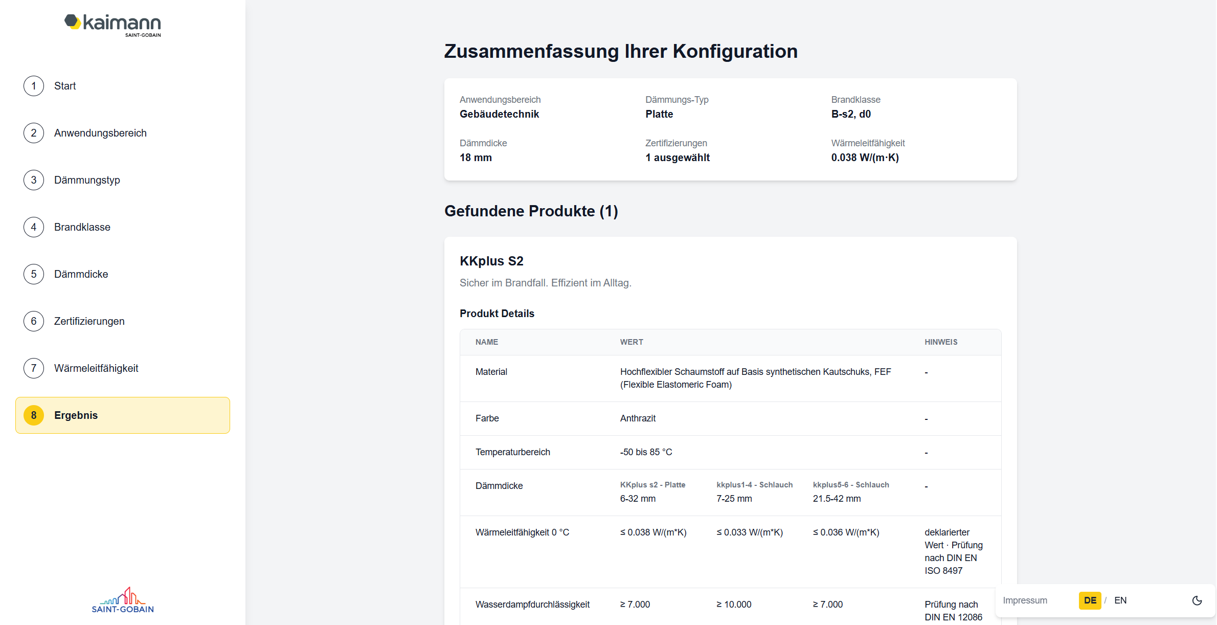Kaimann Produktkonfigurator: Zusammenfassung der Konfiguration mit Produktdetails